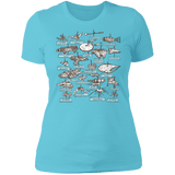 T-Shirts Cancun / S The Collection Women's Premium T-Shirt