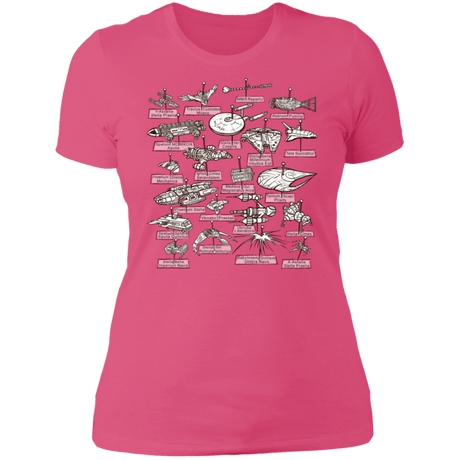 T-Shirts Hot Pink / S The Collection Women's Premium T-Shirt