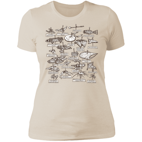 T-Shirts Ivory/ / S The Collection Women's Premium T-Shirt
