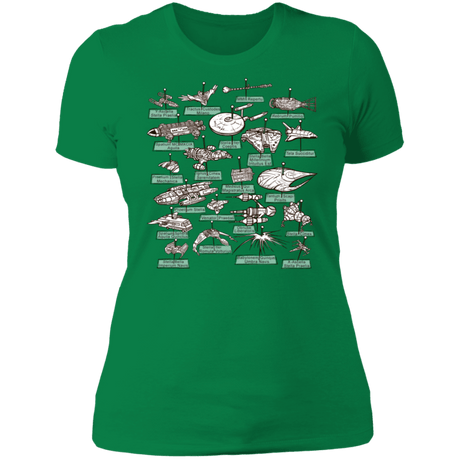T-Shirts Kelly Green / S The Collection Women's Premium T-Shirt