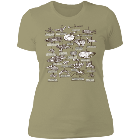 T-Shirts Light Olive / S The Collection Women's Premium T-Shirt