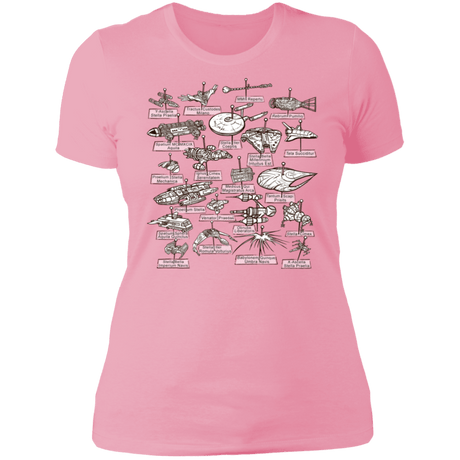 T-Shirts Light Pink / S The Collection Women's Premium T-Shirt
