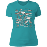 T-Shirts Tahiti Blue / S The Collection Women's Premium T-Shirt