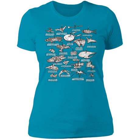 T-Shirts Turquoise / S The Collection Women's Premium T-Shirt