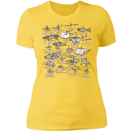 T-Shirts Vibrant Yellow / S The Collection Women's Premium T-Shirt
