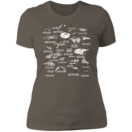 T-Shirts Warm Grey / S The Collection Women's Premium T-Shirt
