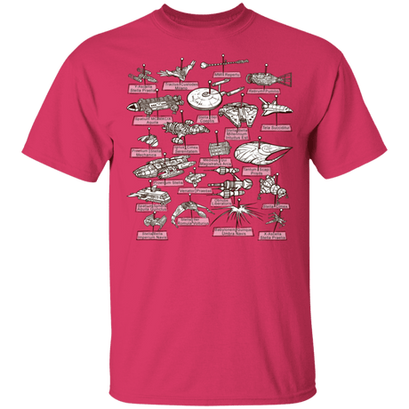 T-Shirts Heliconia / YXS The Collection Youth T-Shirt