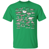 T-Shirts Irish Green / YXS The Collection Youth T-Shirt