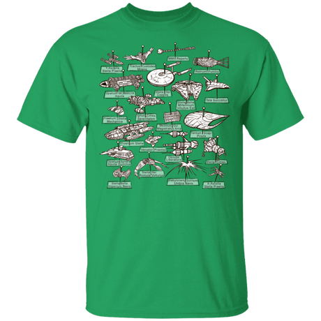 T-Shirts Irish Green / YXS The Collection Youth T-Shirt