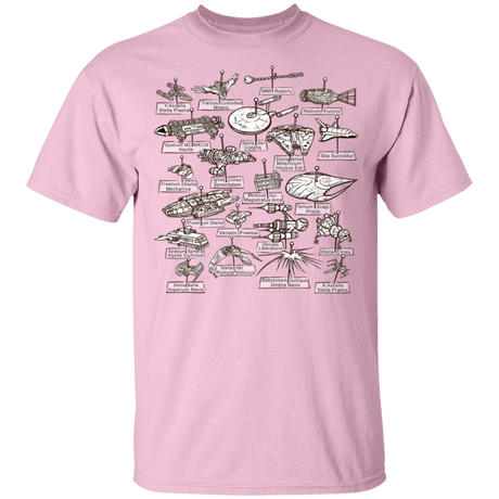 T-Shirts Light Pink / YXS The Collection Youth T-Shirt