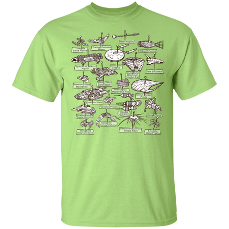 T-Shirts Mint Green / YXS The Collection Youth T-Shirt