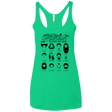 T-Shirts Envy / X-Small The Movie Facial Hair Compendium Women's Triblend Racerback Tank