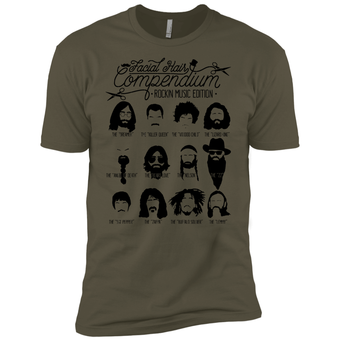 The Music Facial Hair Compendium Men's Premium T-Shirt