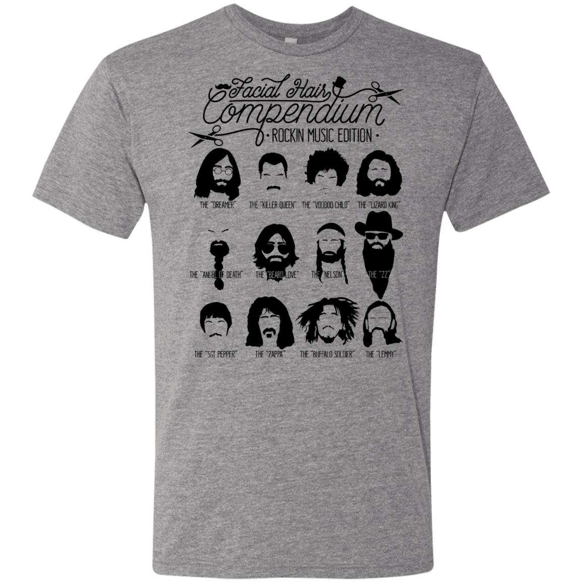 T-Shirts Premium Heather / S The Music Facial Hair Compendium Men's Triblend T-Shirt