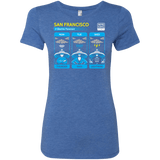 T-Shirts Vintage Royal / Small Three Storms Women's Triblend T-Shirt