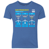 T-Shirts Vintage Royal / YXS Three Storms Youth Triblend T-Shirt