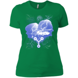 T-Shirts Kelly Green / X-Small Time Travellers Silhouette Women's Premium T-Shirt