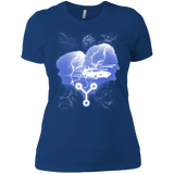 T-Shirts Royal / X-Small Time Travellers Silhouette Women's Premium T-Shirt