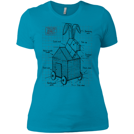 T-Shirts Turquoise / X-Small Trojan Rabbit Plan Women's Premium T-Shirt