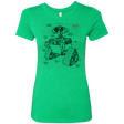 T-Shirts Envy / S WALL-E Plan Women's Triblend T-Shirt