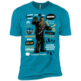 T-Shirts Turquoise / X-Small Wookie Famous Quotes Men's Premium T-Shirt