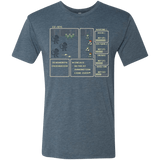 Xeno RPG Men's Triblend T-Shirt