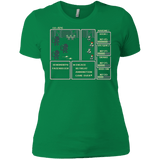 T-Shirts Kelly Green / X-Small Xeno RPG Women's Premium T-Shirt